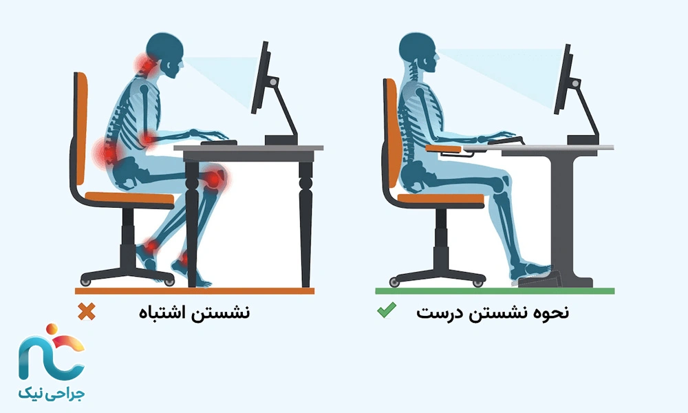 اصلاح وضعیت بدن