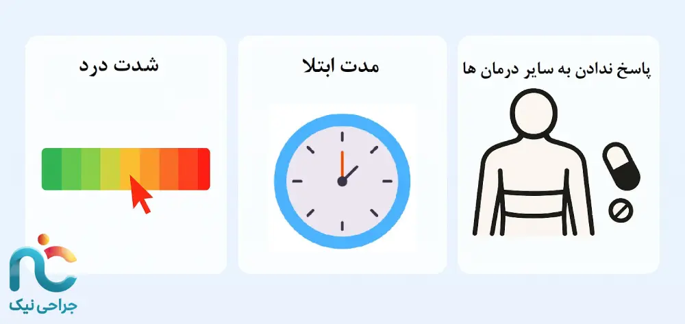 تزریق کورتون