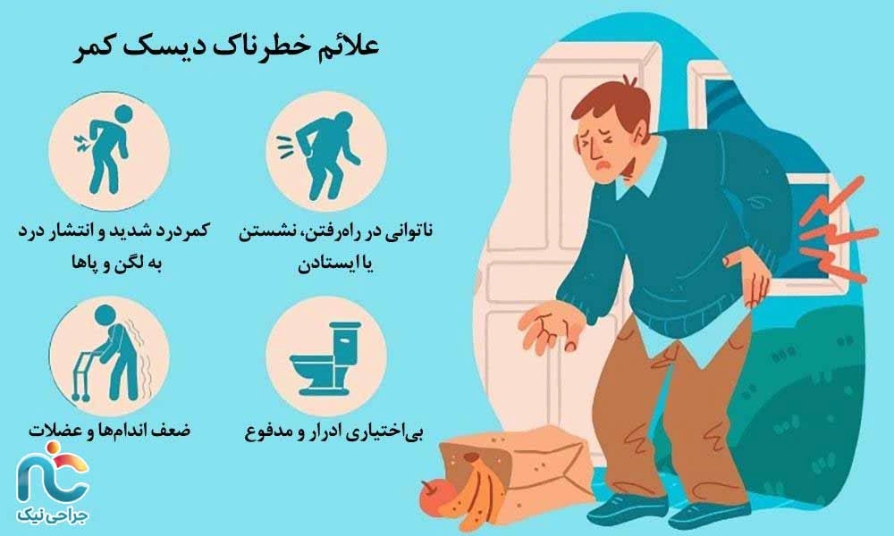 بررسی علائم خطر