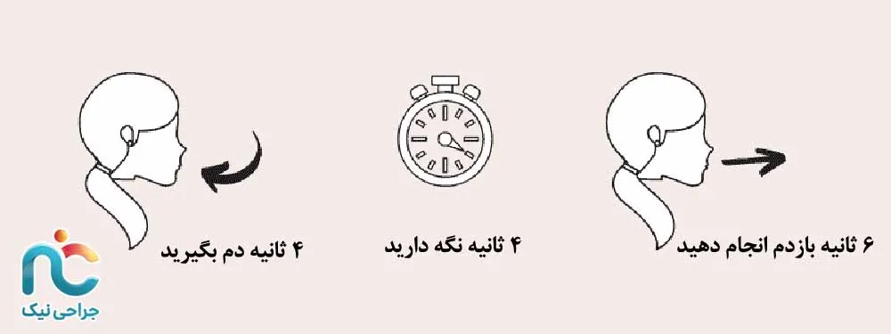 ۴ ثانیه دم بگیرید