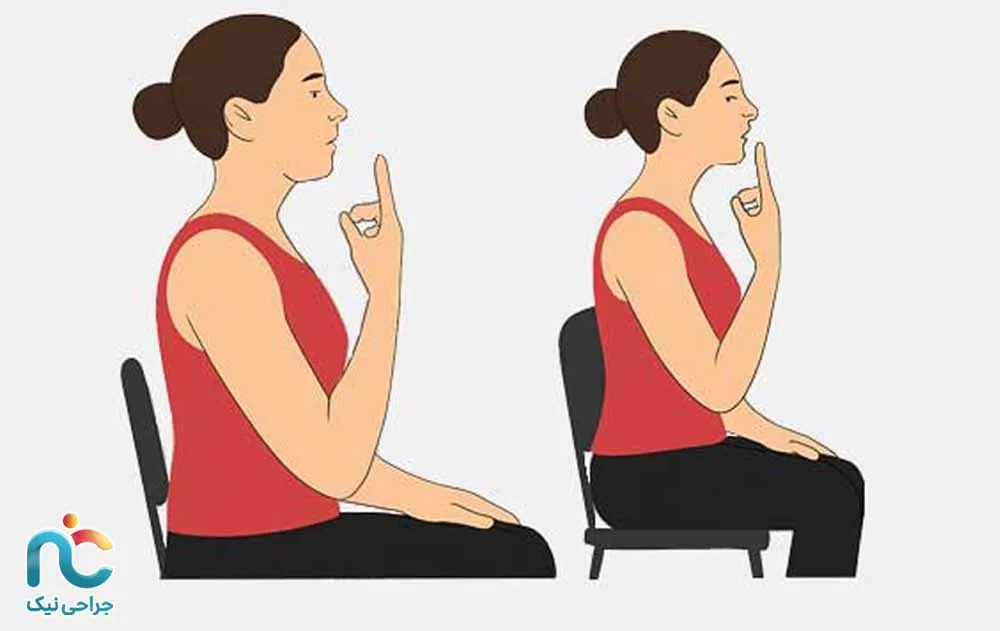 ایزومتریک گردن