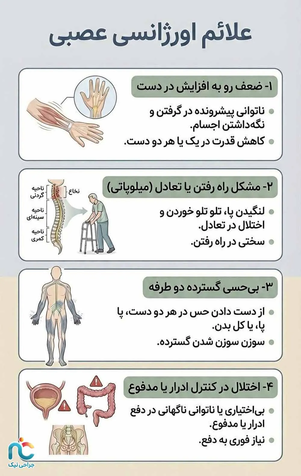 علائم