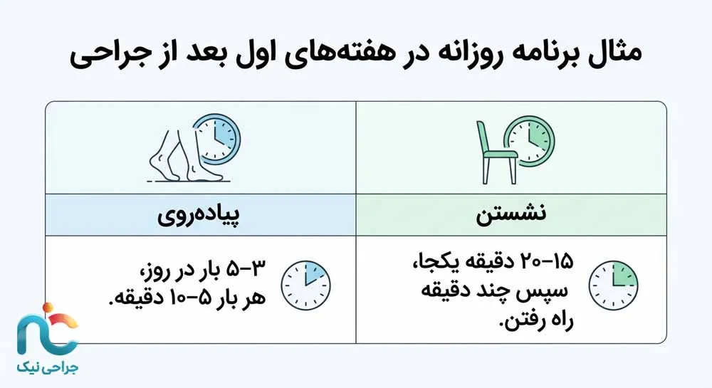 خوابیدن